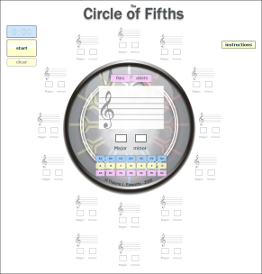 Circle of Fifths application